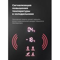 Холодильник Maunfeld MFF185NFW купить по лучшей цене