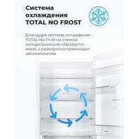 Холодильник Maunfeld MFF185NFW купить по лучшей цене