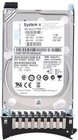Жесткий диск (HDD) IBM 1Tb 81Y9690 купить по лучшей цене
