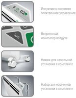 Обогреватель Ballu Evolution BEC/EVM-1500 купить по лучшей цене