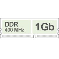 Оперативная память (RAM) Patriot DDR 1Gb 400Mhz купить по лучшей цене