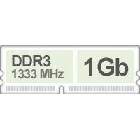 Оперативная память (RAM) Elixir DDR3 1Gb 1333Mhz купить по лучшей цене