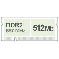 Оперативная память (RAM) Hynix DDR2 512Mb 667Mhz SODIMM купить по лучшей цене