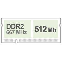 Оперативная память (RAM) Samsung DDR2 512Mb 667Mhz SODIMM купить по лучшей цене