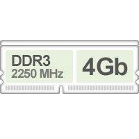 Оперативная память (RAM) Kingston DDR3 4Gb 2250Mhz 2x купить по лучшей цене