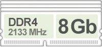Оперативная память (RAM) Goodram DDR4 32Gb 2133Mhz 4x купить по лучшей цене