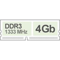 Оперативная память (RAM) Kingmax DDR3 4Gb 1333Mhz купить по лучшей цене