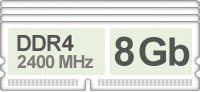 Оперативная память (RAM) Corsair DDR4 32Gb 2400Mhz 4x купить по лучшей цене
