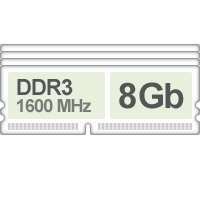 Оперативная память (RAM) Corsair DDR3 8Gb 1600Mhz 4x купить по лучшей цене