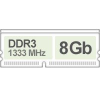 Оперативная память (RAM) Kingston DDR3 8Gb 1333Mhz 2x купить по лучшей цене