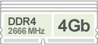 Оперативная память (RAM) Corsair DDR4 32Gb 2666Mhz 4x купить по лучшей цене