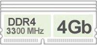 Оперативная память (RAM) Corsair DDR4 16Gb 3300Mhz 4x купить по лучшей цене