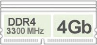 Оперативная память (RAM) Corsair DDR4 16Gb 3400Mhz 4x купить по лучшей цене