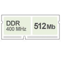 Оперативная память (RAM) Hynix DDR 512Mb 400Mhz SODIMM купить по лучшей цене