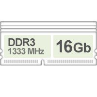 Оперативная память (RAM) Corsair DDR3 16Gb 1333Mhz 4x купить по лучшей цене
