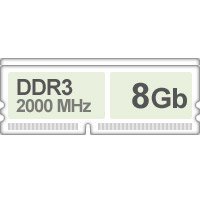 Оперативная память (RAM) Corsair DDR3 8Gb 2000Mhz 2x купить по лучшей цене