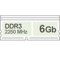 Оперативная память (RAM) Kingston DDR3 6Gb 2250Mhz 3x купить по лучшей цене