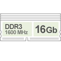 Оперативная память (RAM) Kingston DDR3 16Gb 1600Mhz 4x купить по лучшей цене