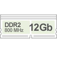 Оперативная память (RAM) Kingston DDR2 12Gb 800Mhz 3x купить по лучшей цене