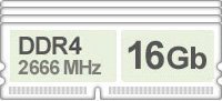 Оперативная память (RAM) Corsair DDR4 64Gb 2666Mhz 4x купить по лучшей цене