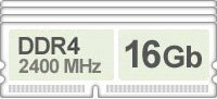 Оперативная память (RAM) Corsair DDR4 64Gb 2400Mhz 4x купить по лучшей цене