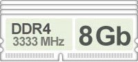 Оперативная память (RAM) Corsair DDR4 32Gb 3333Mhz 4x купить по лучшей цене
