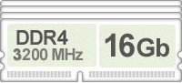Оперативная память (RAM) Corsair DDR4 64Gb 3200Mhz 4x купить по лучшей цене