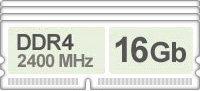 Оперативная память (RAM) Kingston DDR4 64Gb 2400Mhz 4x купить по лучшей цене