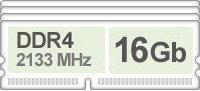 Оперативная память (RAM) Crucial DDR4 64Gb 2133Mhz 4x купить по лучшей цене
