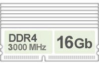 Оперативная память (RAM) Corsair DDR4 128Gb 3600Mhz 8x купить по лучшей цене