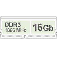 Оперативная память (RAM) Corsair DDR3 16Gb 1866Mhz 2x купить по лучшей цене