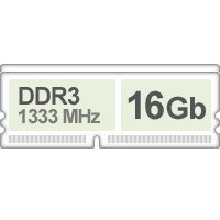 Оперативная память (RAM) Corsair DDR3 16Gb 1333Mhz 2x купить по лучшей цене