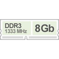 Оперативная память (RAM) Kingmax DDR3 8Gb 1333Mhz купить по лучшей цене
