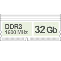 Оперативная память (RAM) Corsair DDR3 32Gb 1600Mhz x4 купить по лучшей цене