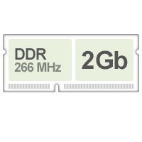 Оперативная память (RAM) Samsung DDR 1Gb 266Mhz купить по лучшей цене