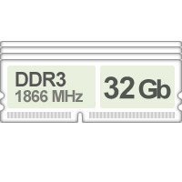 Оперативная память (RAM) Kingston DDR3 32Gb 1866Mhz 4x купить по лучшей цене