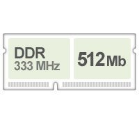 Оперативная память (RAM) Kingston DDR 512Mb 333Mhz SODIMM купить по лучшей цене