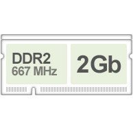 Оперативная память (RAM) Kingston DDR2 2Gb 667Mhz 2x SODIMM купить по лучшей цене