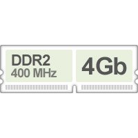 Оперативная память (RAM) Dell DDR2 4Gb 400Mhz купить по лучшей цене