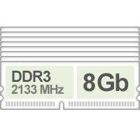 Оперативная память (RAM) Corsair DDR3 64Gb 2133Mhz 8x купить по лучшей цене