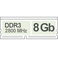 Оперативная память (RAM) Kingston DDR3 8Gb 2800Mhz 2x купить по лучшей цене