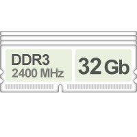 Оперативная память (RAM) Corsair DDR3 32Gb 2400Mhz 4x купить по лучшей цене