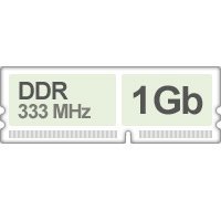 Оперативная память (RAM) Kingston DDR 1Gb 333Mhz купить по лучшей цене