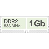 Оперативная память (RAM) Kingston DDR2 1Gb 533Mhz купить по лучшей цене
