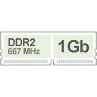 Оперативная память (RAM) Kingston DDR2 1Gb 667Mhz купить по лучшей цене