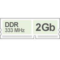 Оперативная память (RAM) Kingston DDR 2Gb 333Mhz купить по лучшей цене