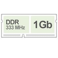 Оперативная память (RAM) Kingston DDR 1Gb 333Mhz SODIMM купить по лучшей цене