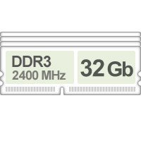 Оперативная память (RAM) Kingston DDR3 32Gb 2400Mhz 4x купить по лучшей цене