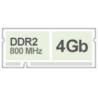 Оперативная память (RAM) Crucial DDR2 4Gb 800Mhz SODIMM купить по лучшей цене