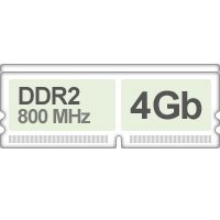 Оперативная память (RAM) Corsair DDR2 4Gb 800Mhz 2x купить по лучшей цене
